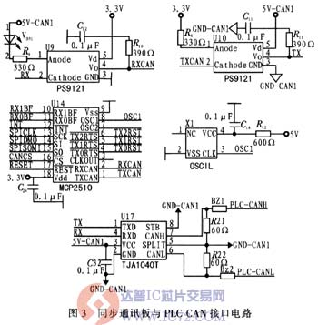 达普芯片交易网：www.ic72.com