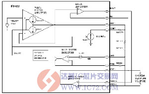 达普芯片交易网：www.ic72.com