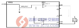 达普芯片交易网：www.ic72.com
