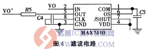 达普芯片交易网：www.ic72.com