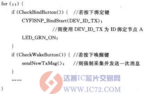 达普芯片交易网：www.ic72.com