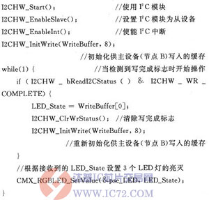 达普芯片交易网：www.ic72.com