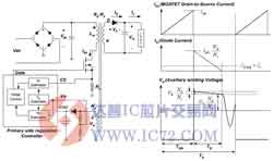 达普芯片交易网：www.ic72.com