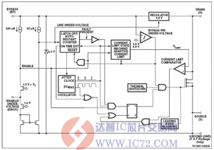 达普芯片交易网：www.ic72.com