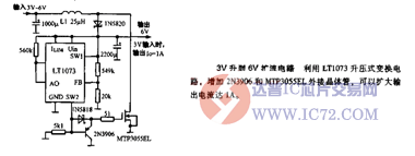 达普芯片交易网：www.ic72.com