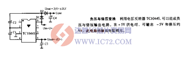 达普芯片交易网：www.ic72.com