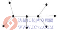 达普芯片交易网：www.ic72.com