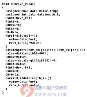 达普芯片交易网：www.ic72.com