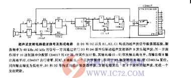 达普芯片交易网：www.ic72.com