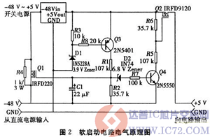 达普芯片交易网:www.ic72.com
