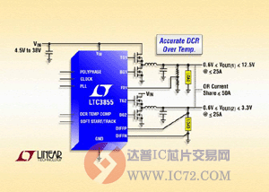 达普芯片交易网：www.ic72.com