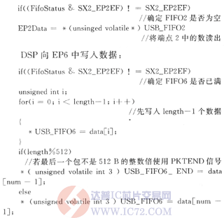 达普芯片交易网：www.ic72.com