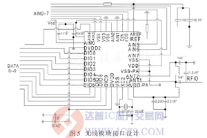 达普芯片交易网：www.ic72.com