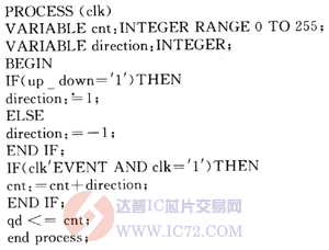 达普芯片交易网：www.ic72.com