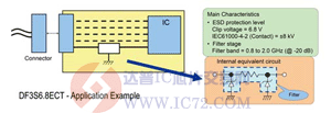 达普芯片交易网：www.ic72.com
