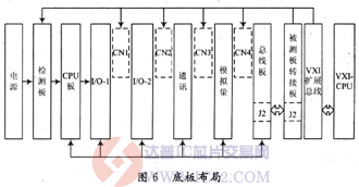 达普芯片交易网：www.ic72.com