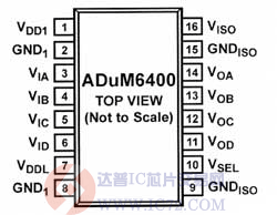 达普芯片交易网：www.ic72.com