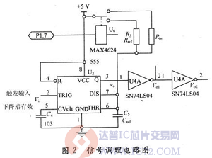 达普芯片交易网：www.ic72.com