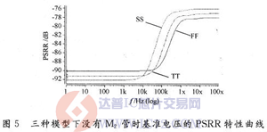 达普芯片交易网：www.ic72.com