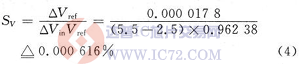 达普芯片交易网：www.ic72.com