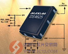 达普芯片交易网：www.ic72.com