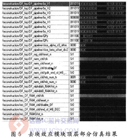 达普芯片交易网：www.ic72.com