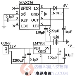 达普芯片交易网：www.ic72.com