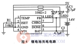 达普芯片交易网：www.ic72.com