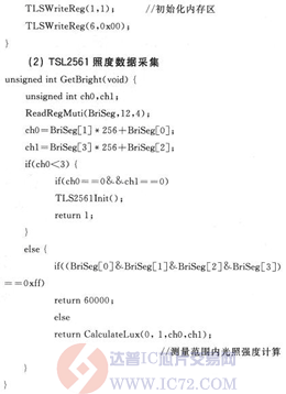 达普芯片交易网：www.ic72.com
