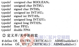 达普芯片交易网：www.ic72.com