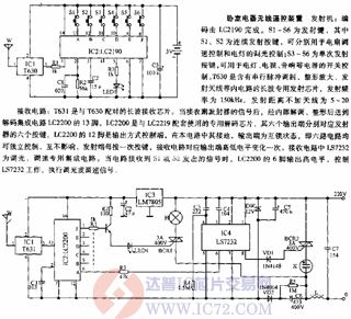 达普芯片交易网：www.ic72.com