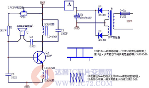 达普芯片交易网：www.ic72.com