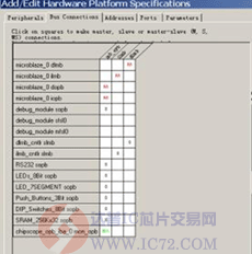 达普芯片交易网：www.ic72.com