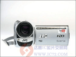 达普芯片交易网：www.ic72.com