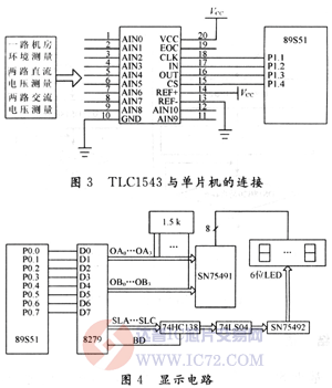 达普芯片交易网：www.ic72.com