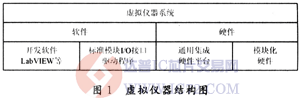 达普芯片交易网：www.ic72.com