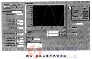 达普芯片交易网：www.ic72.com