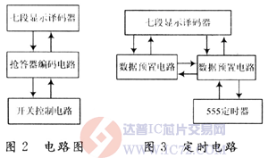 达普芯片交易网：www.ic72.com