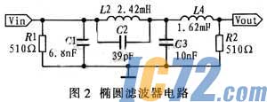 达普新闻中心
