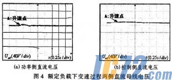 达普新闻中心