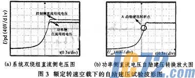 达普新闻中心