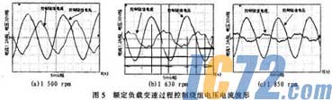 达普新闻中心