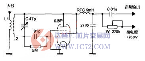 达普芯片交易网：www.ic72.com