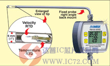 达普芯片交易网：www.ic72.com
