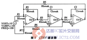 达普芯片交易网：www.ic72.com