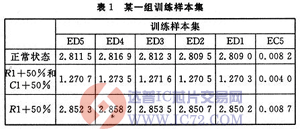 达普芯片交易网：www.ic72.com