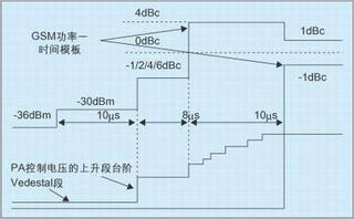 达普新闻中心