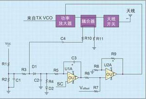 达普新闻中心
