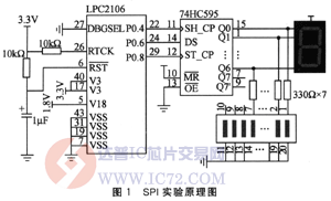 达普芯片交易网：www.ic72.com
