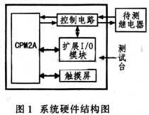 达普芯片交易网